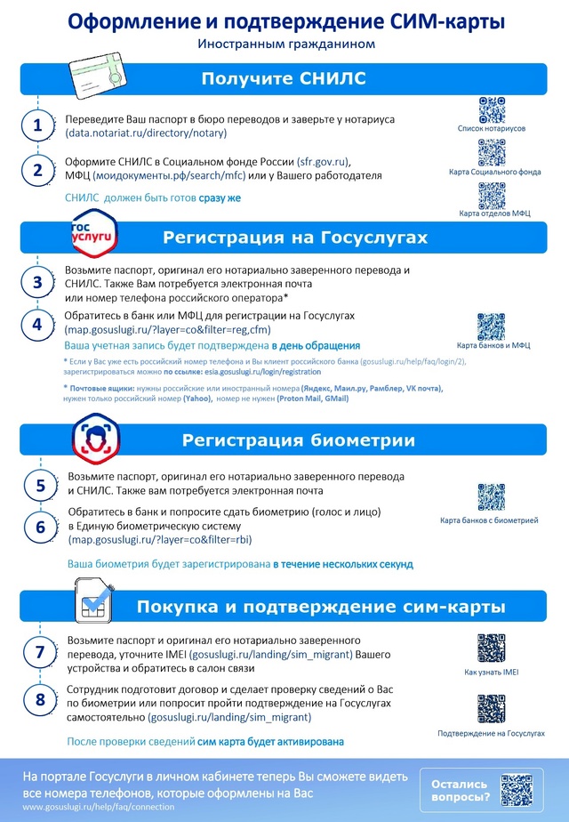 оформление сим карт для иностранцев.jpg оформление сим карт для иностранцев.jpg